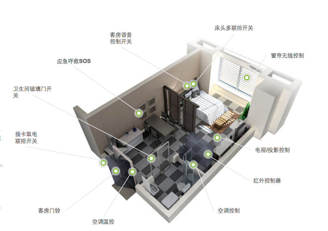 1585719288516310.png 机器人4.png